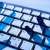 Why Every Small Business Needs a Technology Roadmap